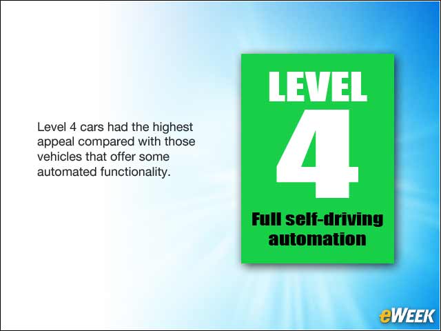 12 - Let's Hear It for Level 4