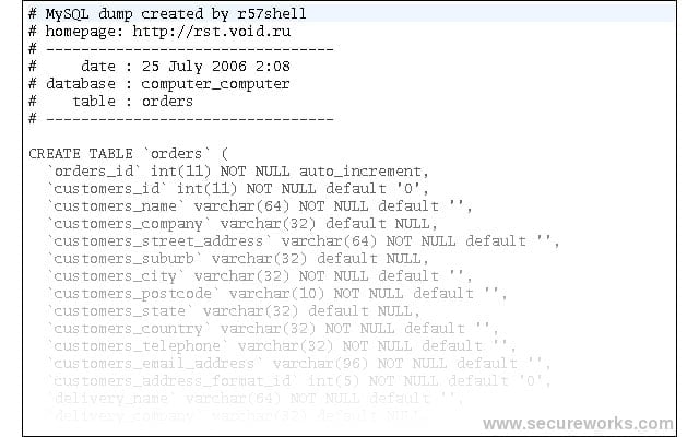 Deconstructing a Pump-and-Dump Spam Trojan