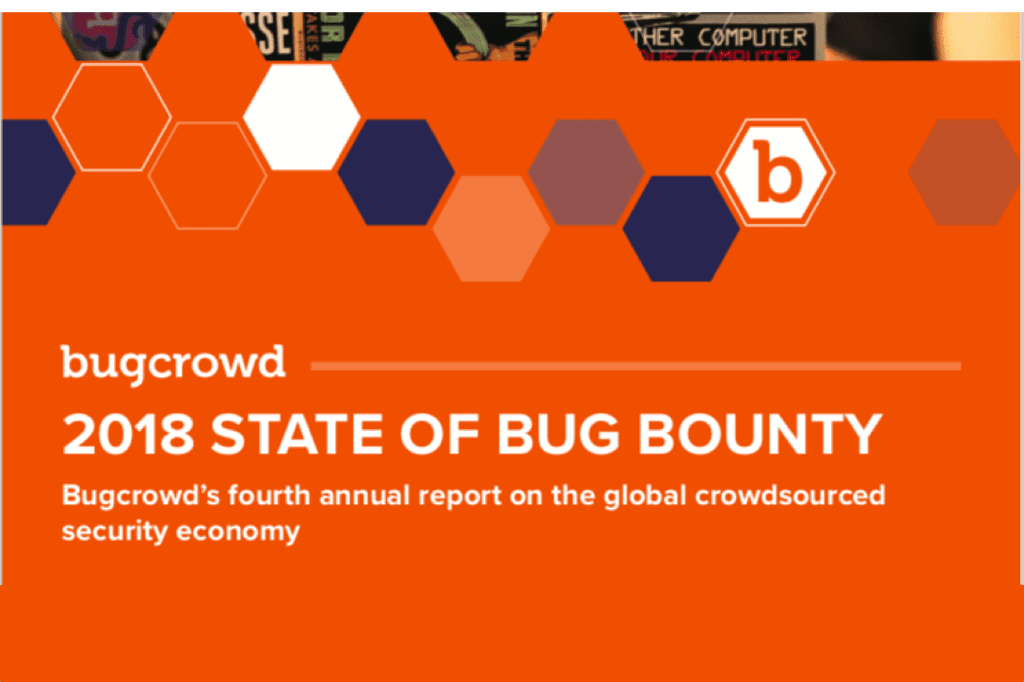 Bugcrowd