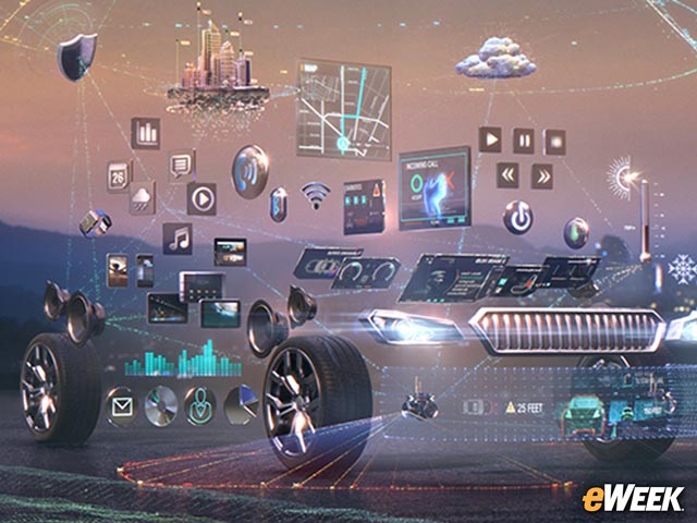 The Connected Car Play is Most Important