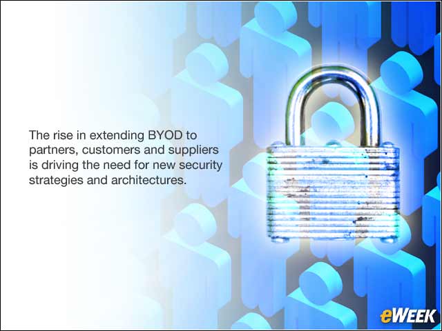 8 - Password Protection, Encryption Are Popular Security Measures