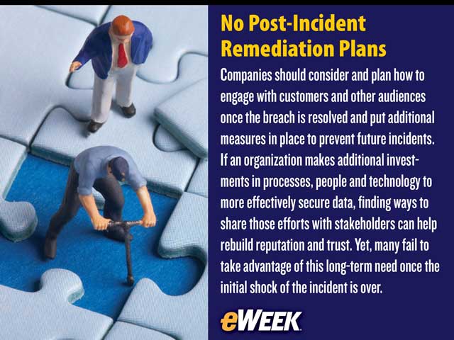 8-No Post-Incident Remediation Plans
