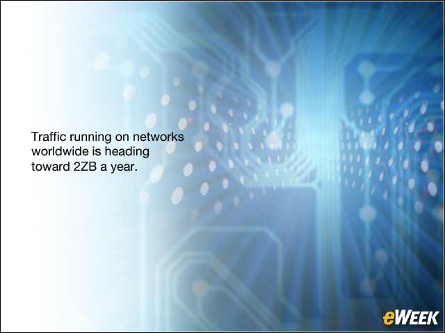 2 - In Network Traffic, the Trend Is Upward