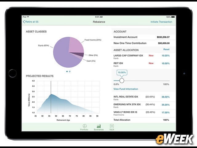 Trusted Advice Gets Serious About Finance