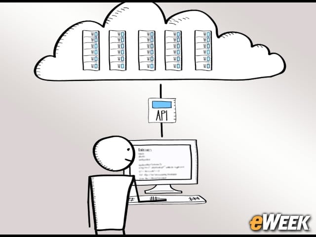 Developers Should Check Out Elastic Cloud 2