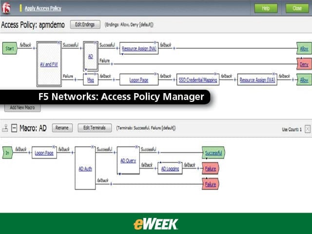 F5 Networks: Access Policy Manager