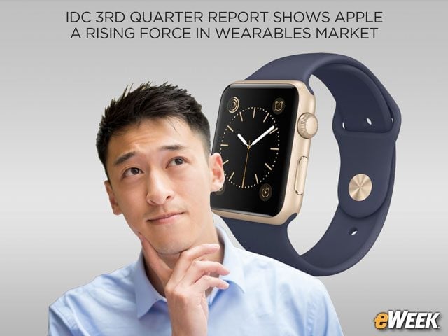 Consumers’ Changing Preferences Is Good News for Apple