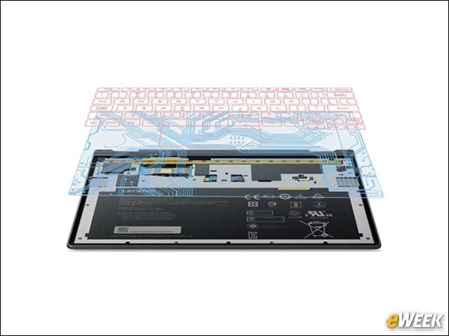 7 - It Has the Smart Halo Keyboard