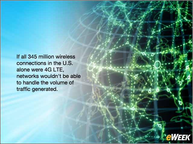 8 - Capacity Will Be Equally Important as Coverage