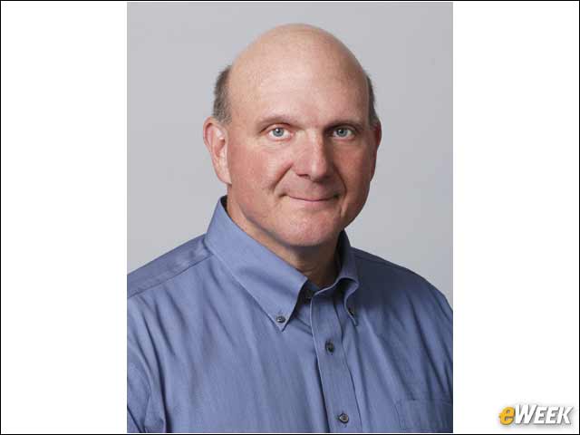 10 - Ballmer Needs to Show Some Leadership