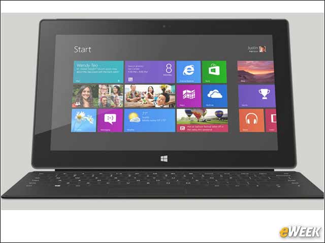 4 - What About the Surface Pro?