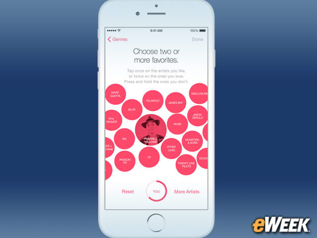 Apple Music Provides Access to the Entire iTunes Library