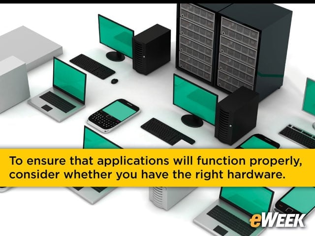 How Will Your Hardware and Software Interoperate?