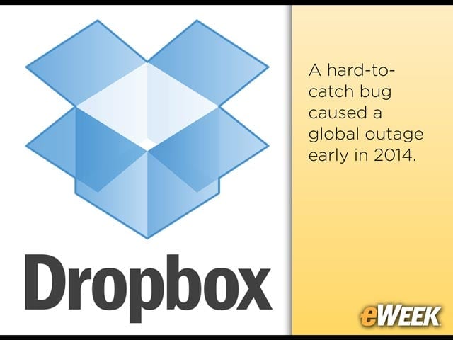 Dropbox