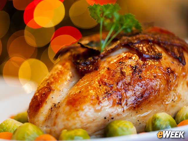 Thanksgiving was for Eating and Shopping