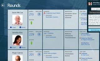 Microsoft Demonstrates ‘Rounds’ Windows 8 App for Hospital Workflow