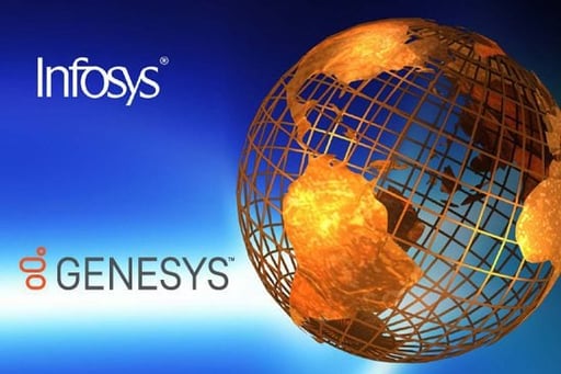 Infosys.Genesys2