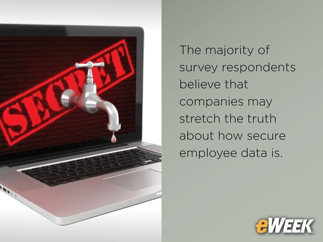 Mixed View of Companies and Security
