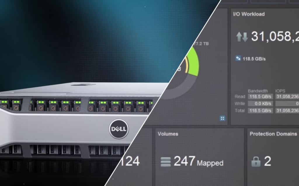 Dell EMC Launches First SDS Product, ScaleIO Ready Node