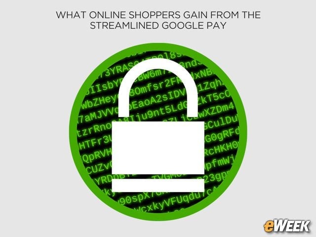 Encryption Protects Google Pay Transactions