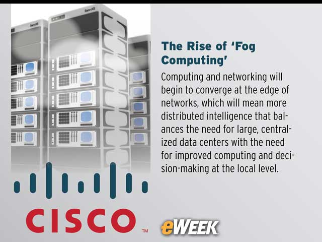 The Rise of 'Fog Computing'