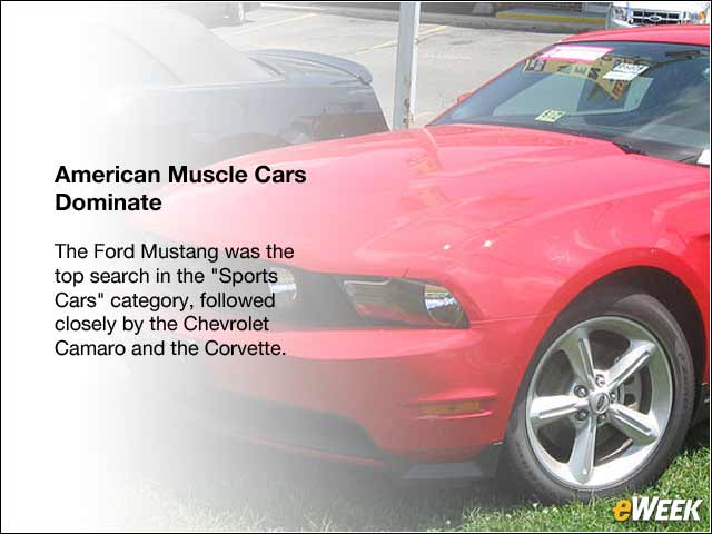 10 - American Muscle Cars Dominate