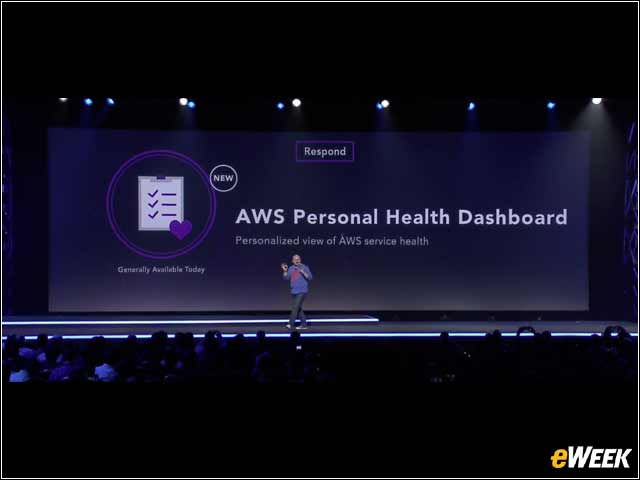 13 - Get a Personalized View of Cloud Health