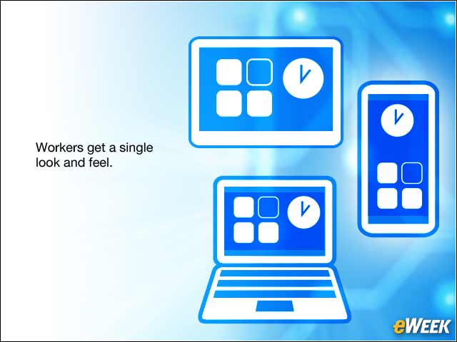 5 - Workspaces Will Look the Same, Regardless of Device Used