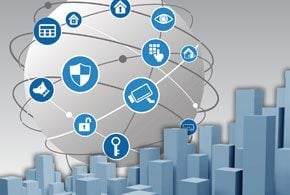 Dell IoT Strategy
