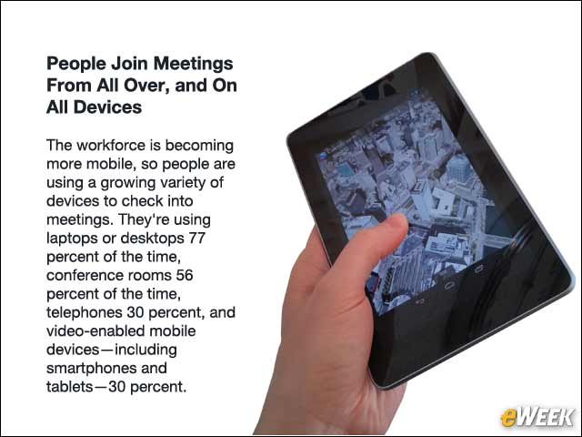 9 - People Join Meetings From All Over, and On All Devices