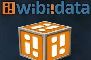 Experiments by Wibi