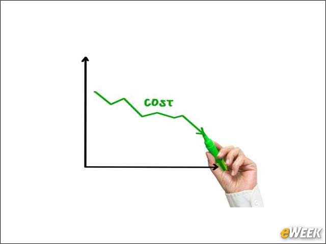 2 - Cost Savings