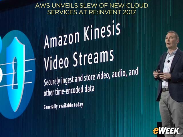Kinesis Video Streams