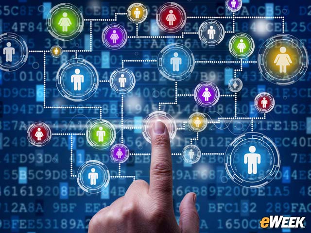 Communications Services Will Be a Major Growth Sector