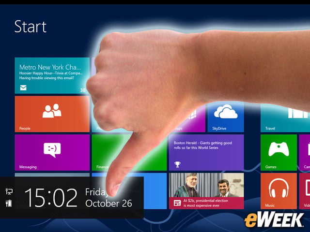 Windows 8 Has Only Hurt Sales