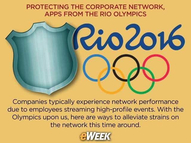 Protecting the Corporate Network, Apps From the Rio Olympics