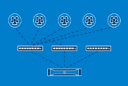 Virtualization on 13G video