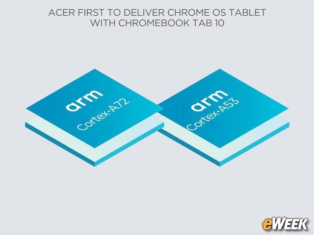 Google’s OP1 Dual-Core Processor Powers the Tab 10