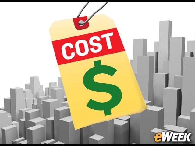 Pricing Is Available for Different Business Sizes