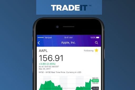 TradeIT