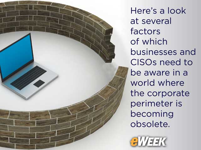 How Cyber-Attacks Continue to Evolve, Despite Upgraded Security