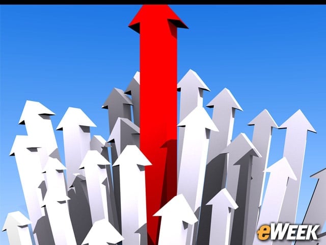 Google Can Match Its Growth