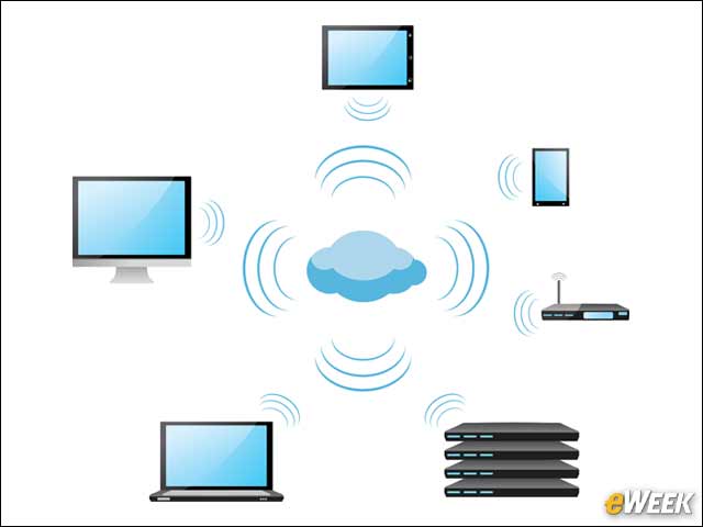 4 - Increased Complexity