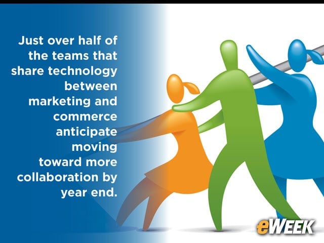 Shared Technology Leads to More Collaboration