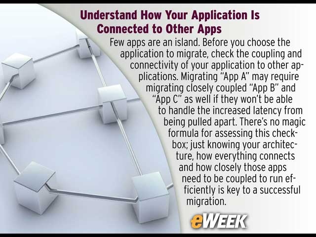Understand How Your Application Is Connected to Other Apps