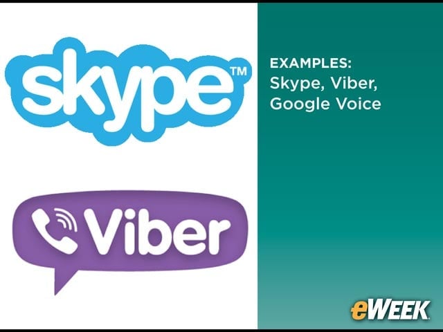 Internet Voice