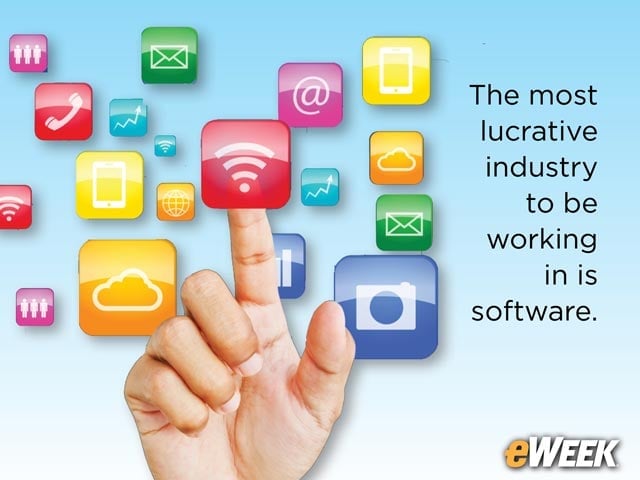 An Eye on the Most Lucrative Occupations