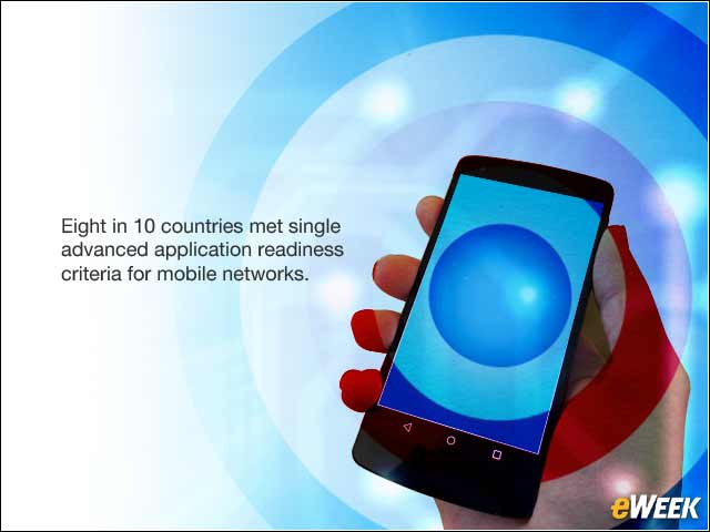 11 - Getting Ready for the Cloud
