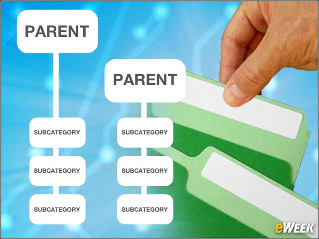 1 - Key Mistakes Organizations Make With Intranet IT Architecture