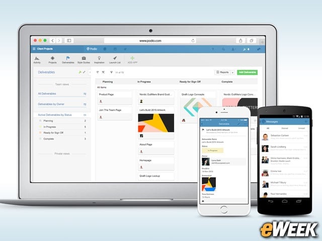 Podio Delivers a High-End Collaboration Platform